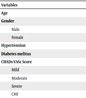 Multidiscip Cardio Annal